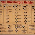 Baťa – firma, ktorá vybudovala základy na spokojnosti zamestnancov